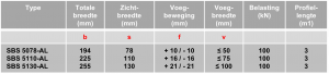schrumpf-schuifprofiel-drie-dim.-tabel