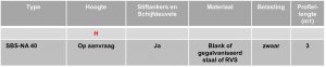 Schrumpf-SBS-NA 40-tabel