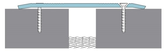 Schrumpf-SBS-afdekstrip-doorsnede-
